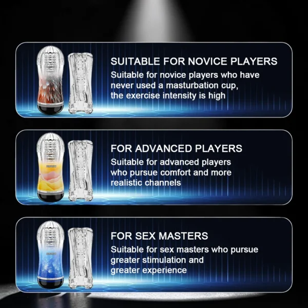 Quickie Advanced | Αυνανιστήρι με Εσωτερικές Ραβδώσεις — για εσένα που έχεις ξεπεράσει τα βασικά